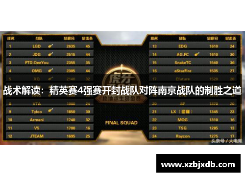 战术解读：精英赛4强赛开封战队对阵南京战队的制胜之道