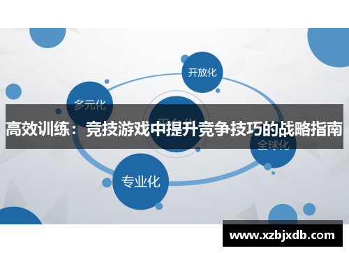 高效训练：竞技游戏中提升竞争技巧的战略指南