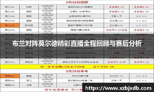 布兰对阵莫尔德精彩直播全程回顾与赛后分析